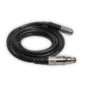 High Conductivity Wire
